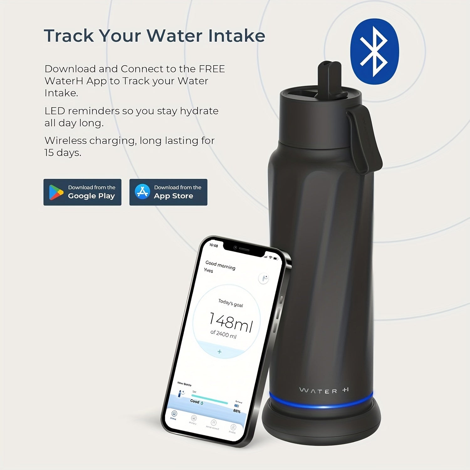 Vita Insulated Smart Water Bottle, Intake Tracker, Water Safety Analyzer, LED Reminder, BPA Free, 18 oz Double Wall Vacuum Stainless Steel Thermos (Flip Lid + Straw)