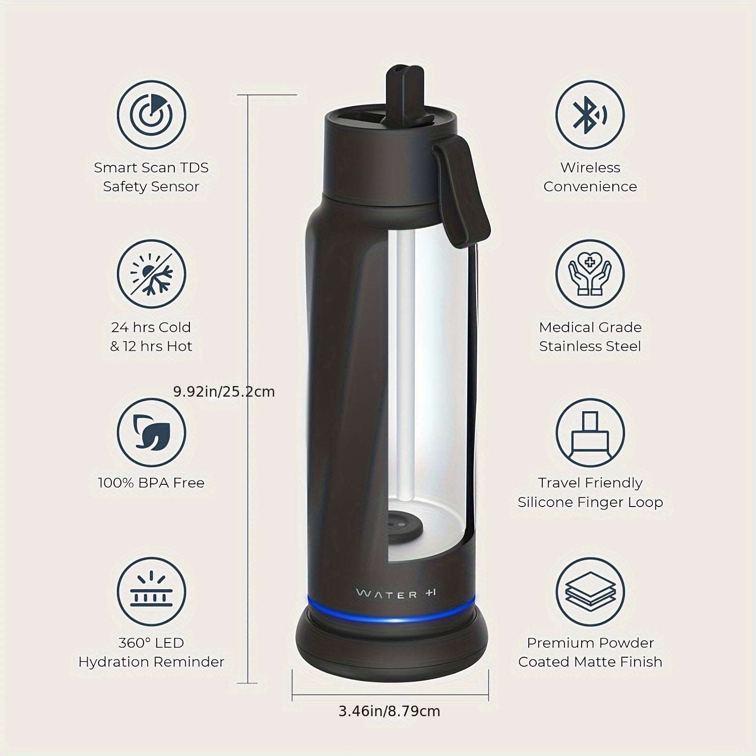 Vita Insulated Smart Water Bottle, Intake Tracker, Water Safety Analyzer, LED Reminder, BPA Free, 18 oz Double Wall Vacuum Stainless Steel Thermos (Flip Lid + Straw)