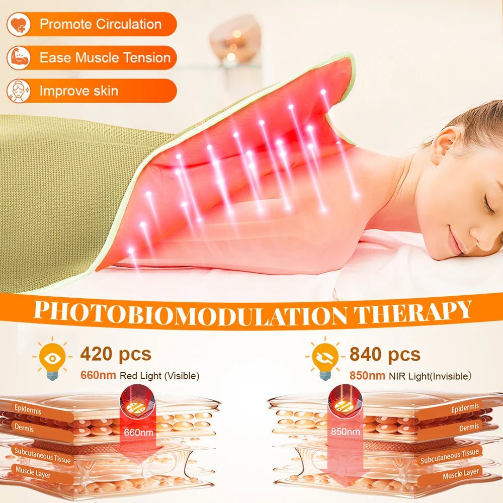 Cozy Red Light Therapy Blanket - Better World Today