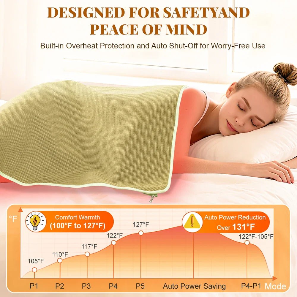 Cozy Red Light Therapy Blanket - Better World Today