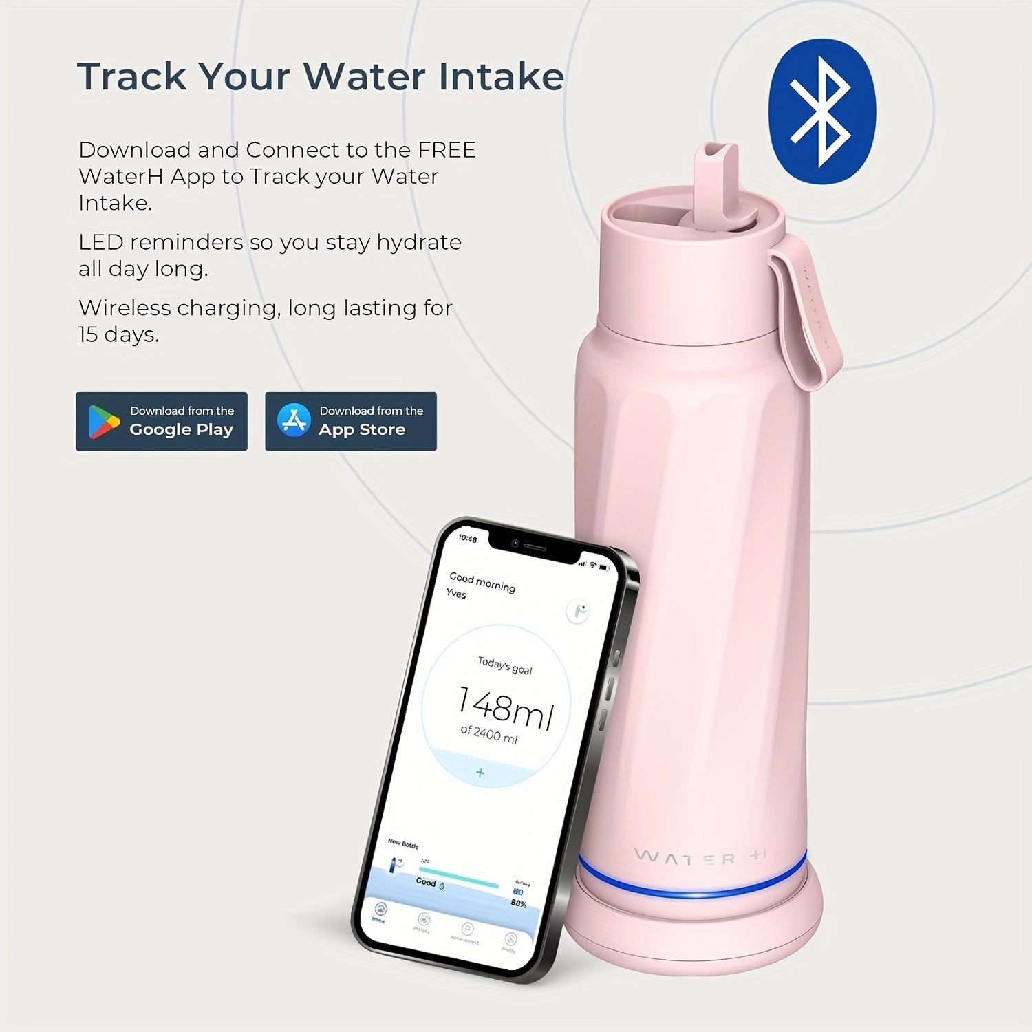 Vita Insulated Smart Water Bottle, Intake Tracker, Water Safety Analyzer, LED Reminder, BPA Free, 18 oz Double Wall Vacuum Stainless Steel Thermos (Flip Lid + Straw)